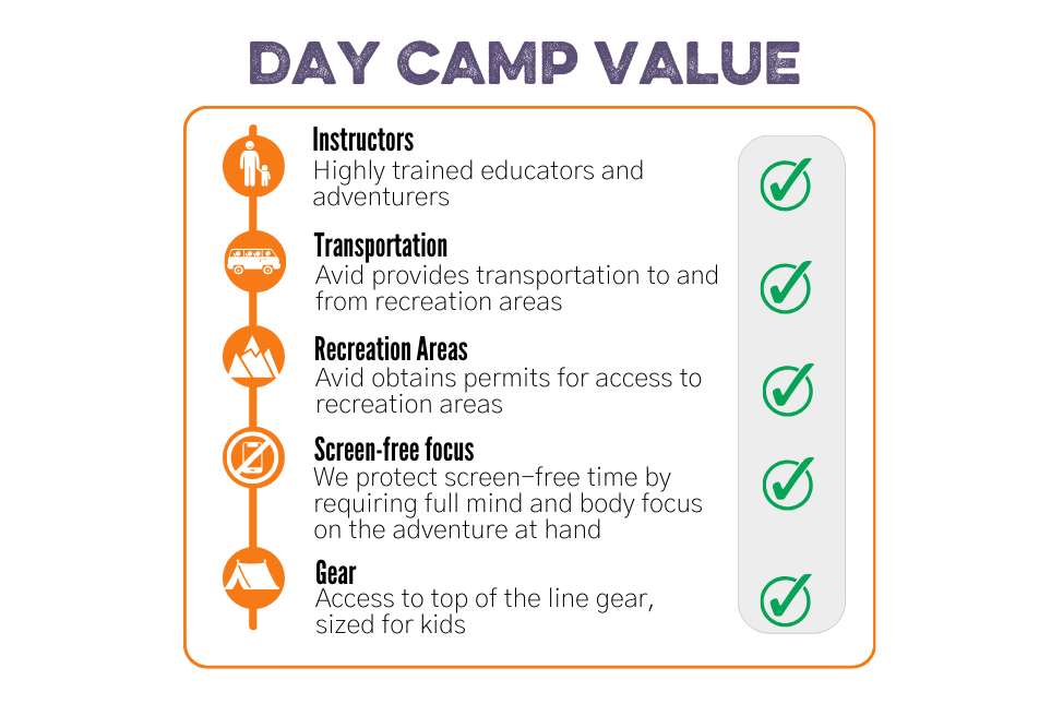 Camp Value
