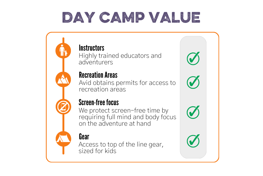 Camp Value