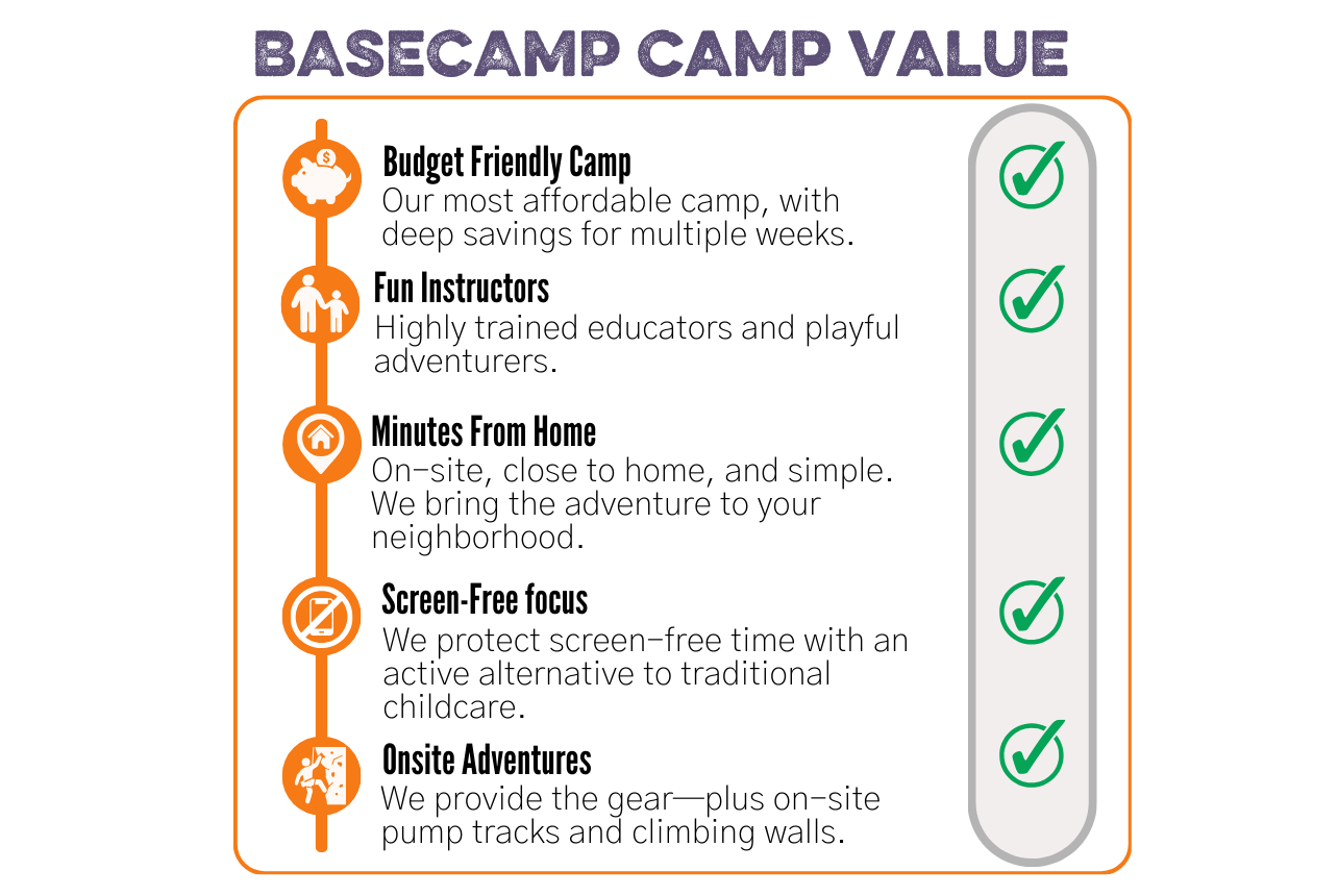 Camp Value